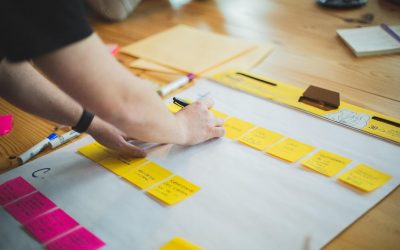 Tips to Draft Project Plans